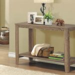 console-table
